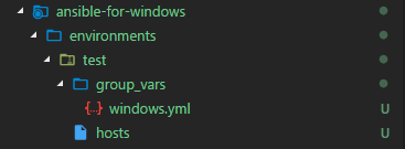 Initial folder structure